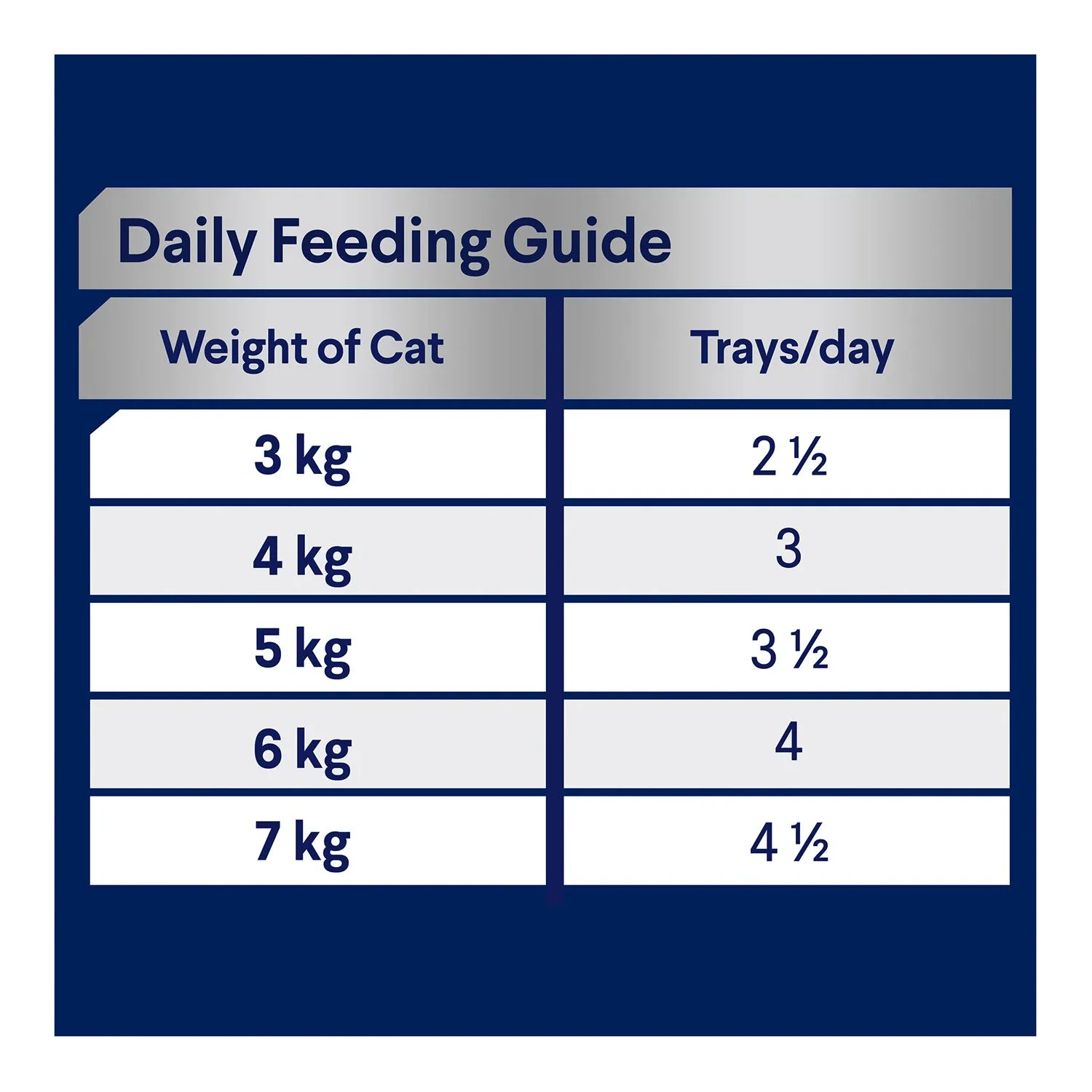 Advance Succulent Turkey Adult Wet Cat Food