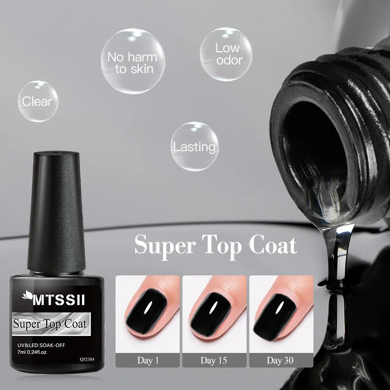Longlasting UV gel top coat for salonquality nails at home