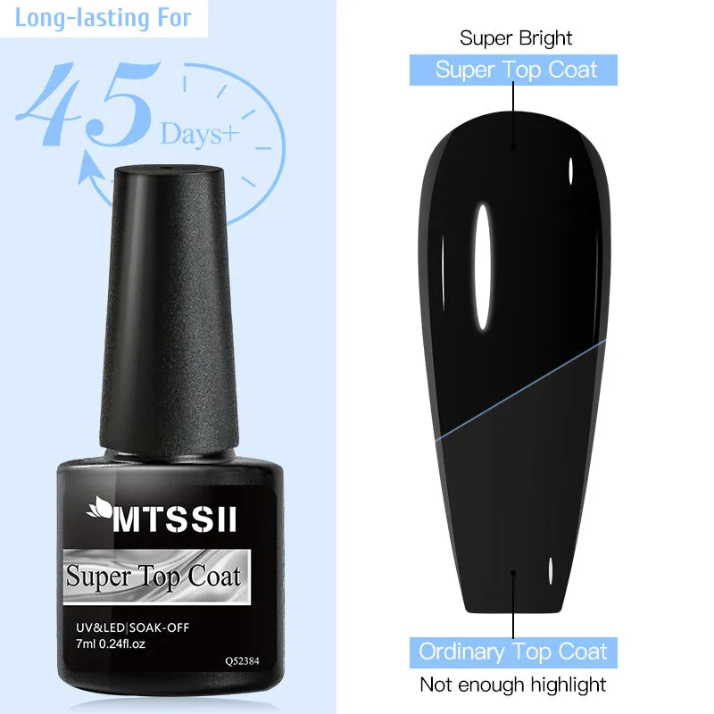 Longlasting UV gel top coat for salonquality nails at home